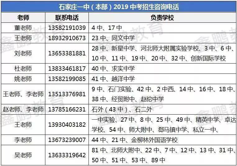 石家庄何时解除/石家庄何时解除二级预警2024年10月几号解除豫