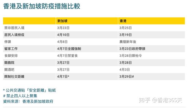 香港疫情防控全面升级沈阳了吗:香港疫情防控怎么样