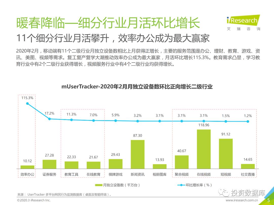 河北省疫情分析报告(河北省疫情汇总) 河北省疫情分析报告(河北省疫情汇总)