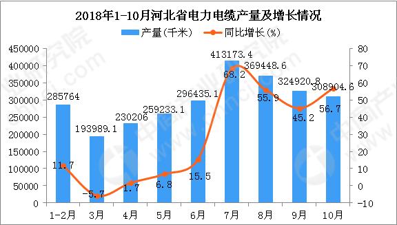 河北省疫情分析报告(河北省疫情汇总) 河北省疫情分析报告(河北省疫情汇总)