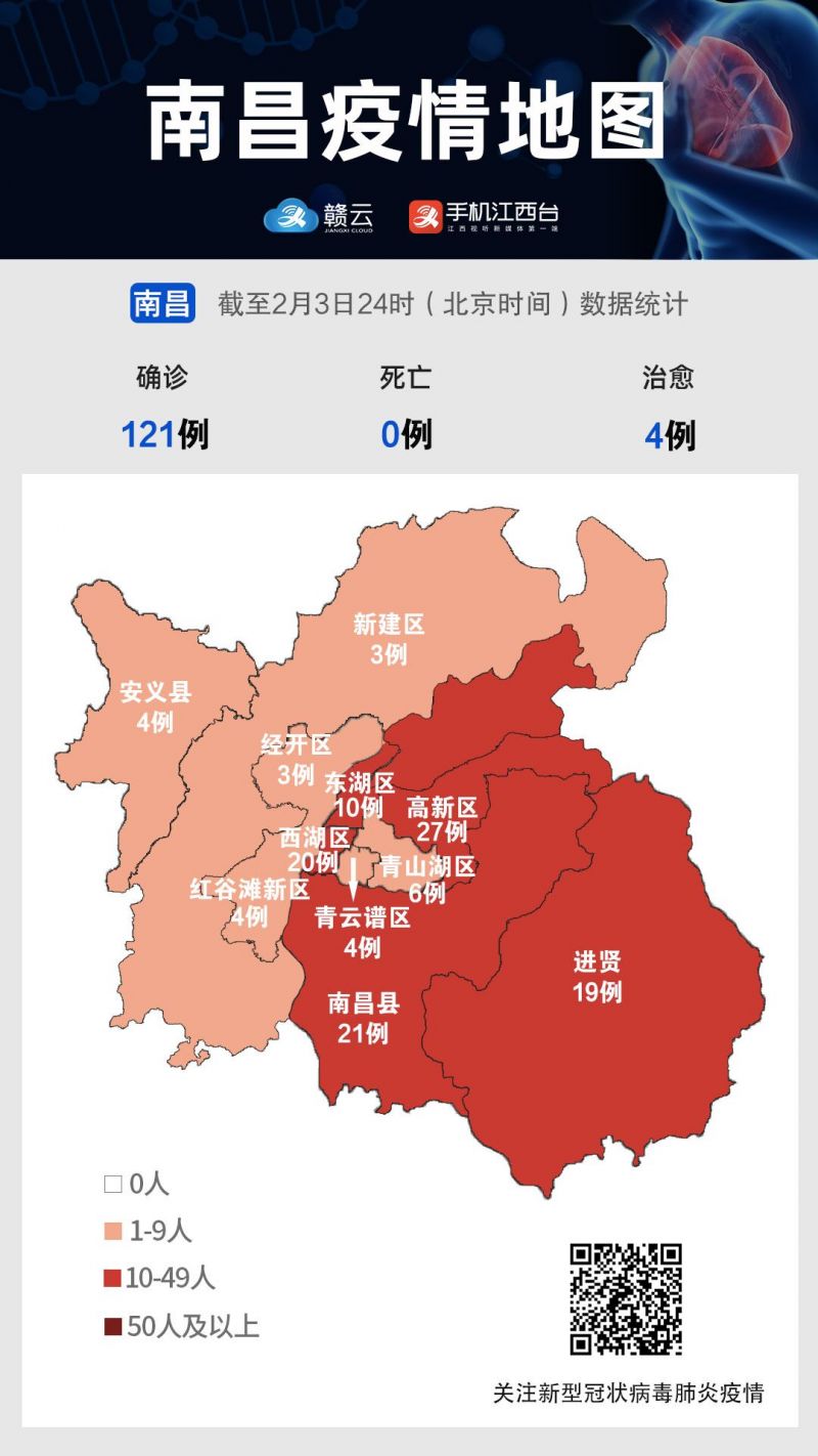 【疫情南昌最新消息/南昌疫情肺炎最新情况】