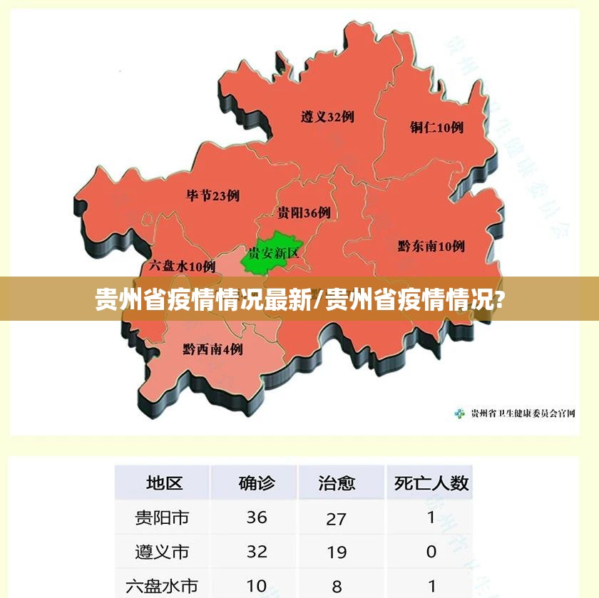 贵州省疫情报告成都最新消息/贵州省疫情报告成都最新消息查询