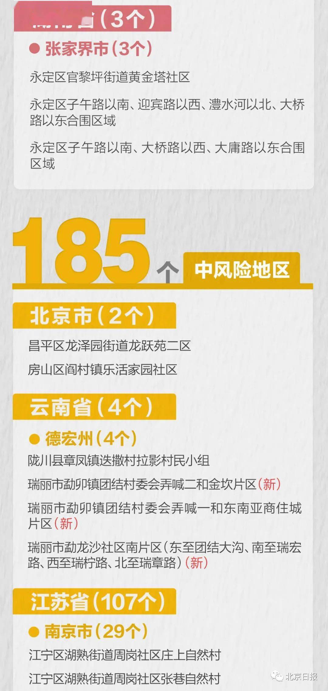 【云南疫情对北京的影响,云南对北京防控措施】