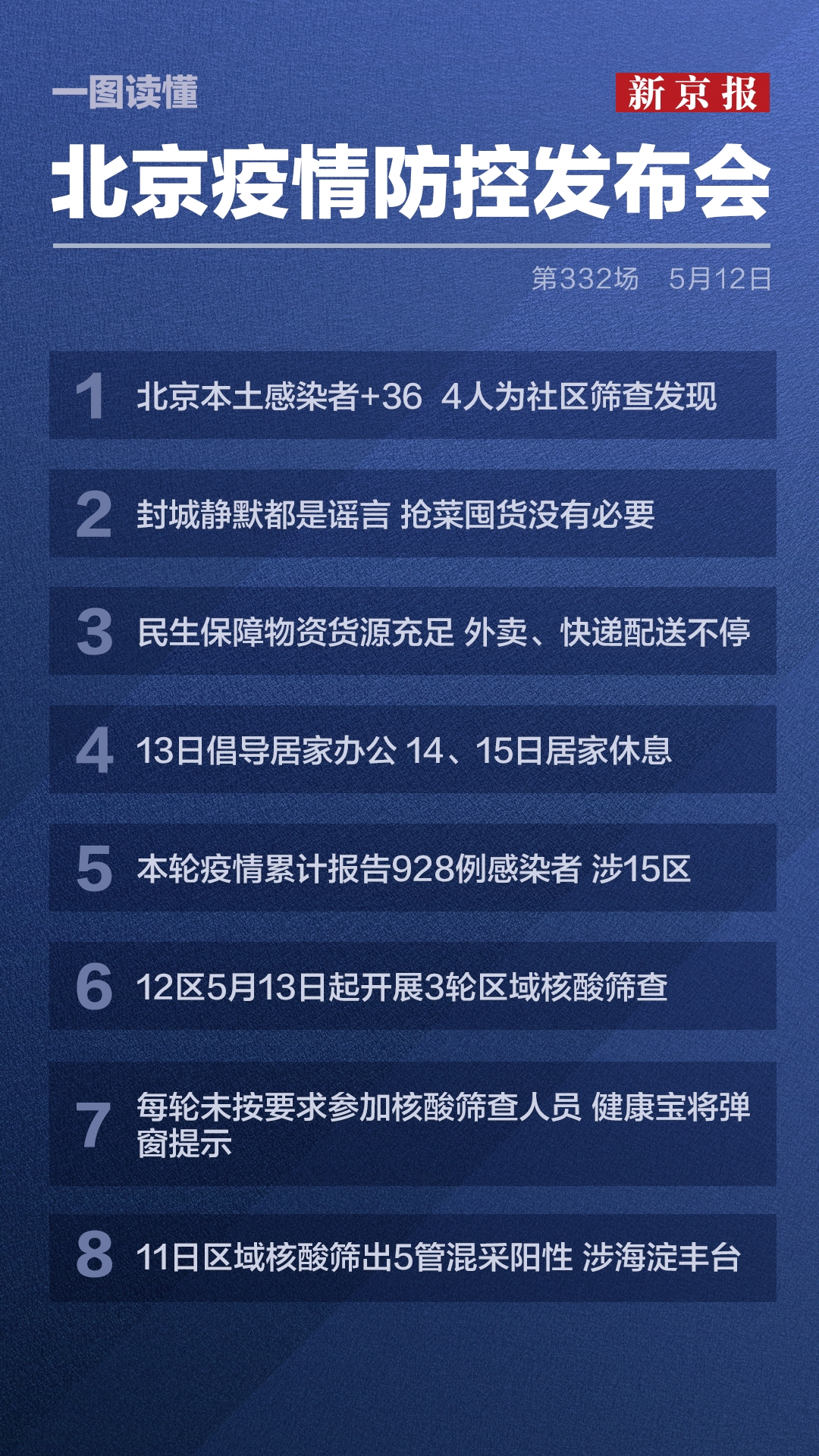 【云南疫情对北京的影响,云南对北京防控措施】