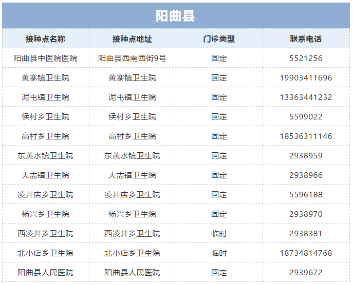 【重庆市疫情防控情况太原最新,重庆市疫情防控情况太原最新消息】