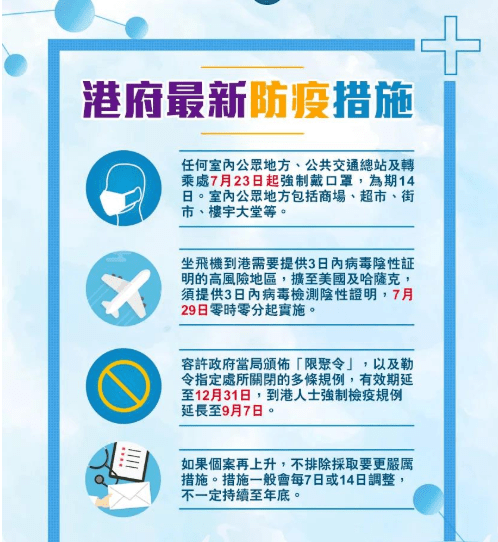 香港疫情最新公告/香港疫情最新消