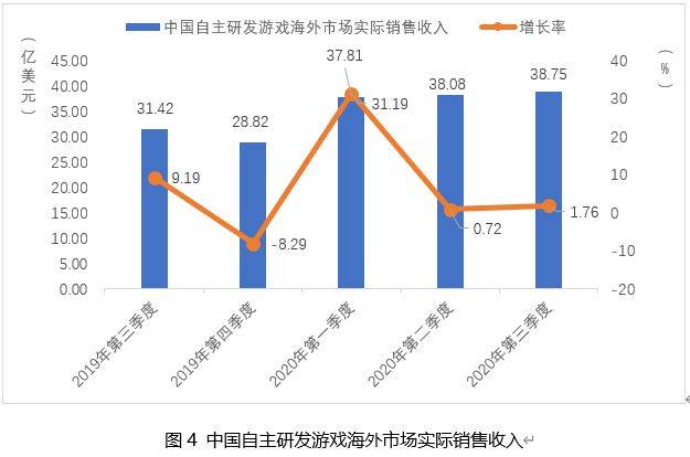 香港的疫情控制得怎么样了?:香港疫情逐渐的控制了