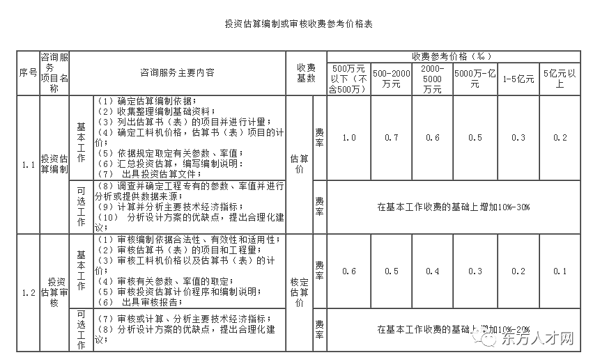 四川省疫情指挥部咨询电话/四川省疫情指挥部咨询电话是多少