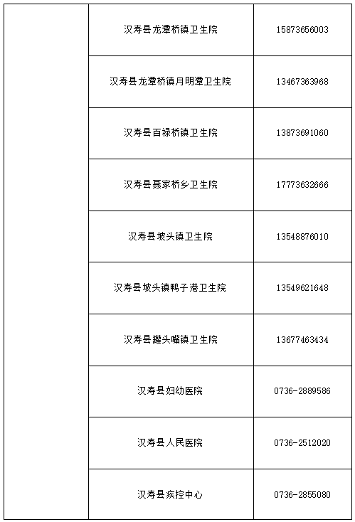 四川省疫情指挥部咨询电话/四川省疫情指挥部咨询电话是多少