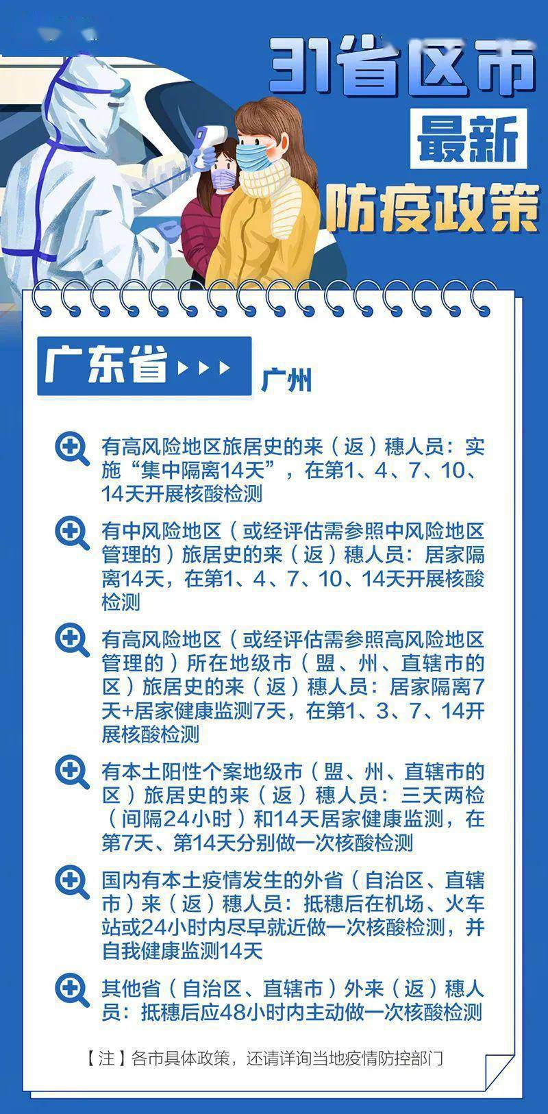 【浙江防疫最新政策广州,浙江防疫最新政策文件】