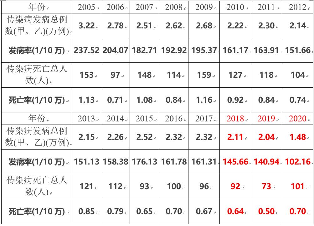 沈阳新冠吉林:沈阳病例在吉林市