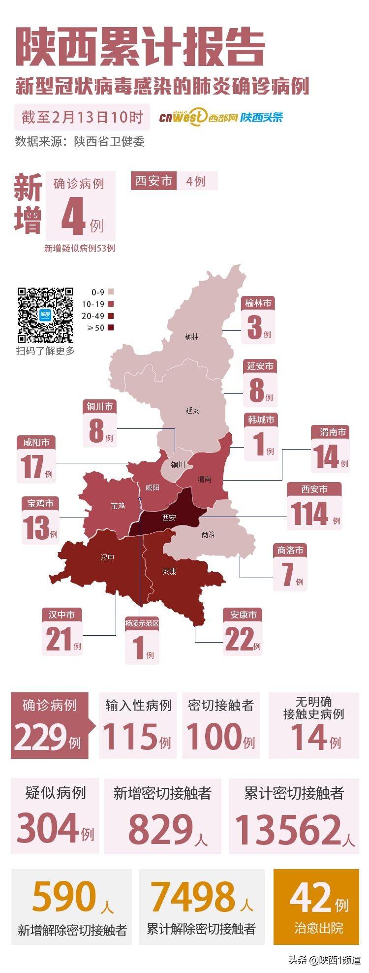 沈阳新冠吉林:沈阳病例在吉林市