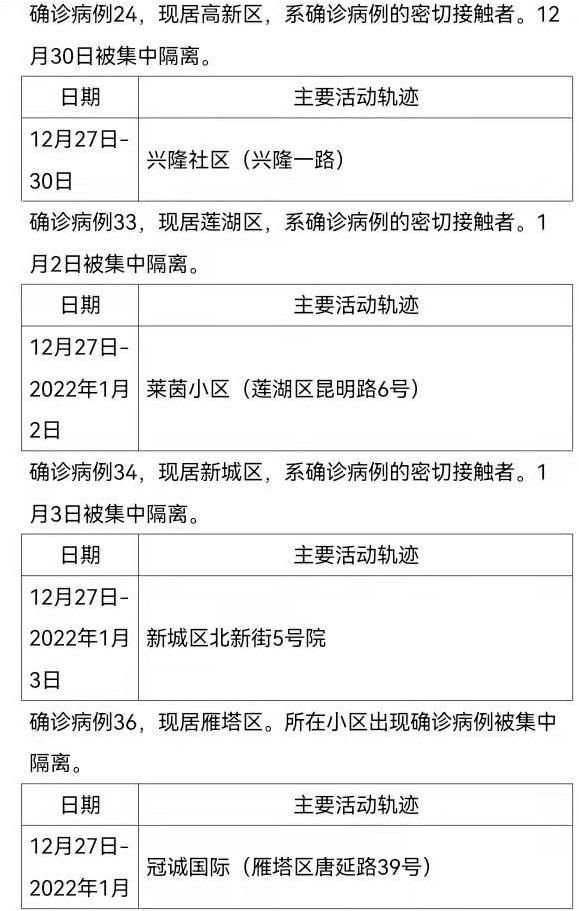 【北京确诊病例行动轨迹长沙/北京2例确诊去过长沙】
