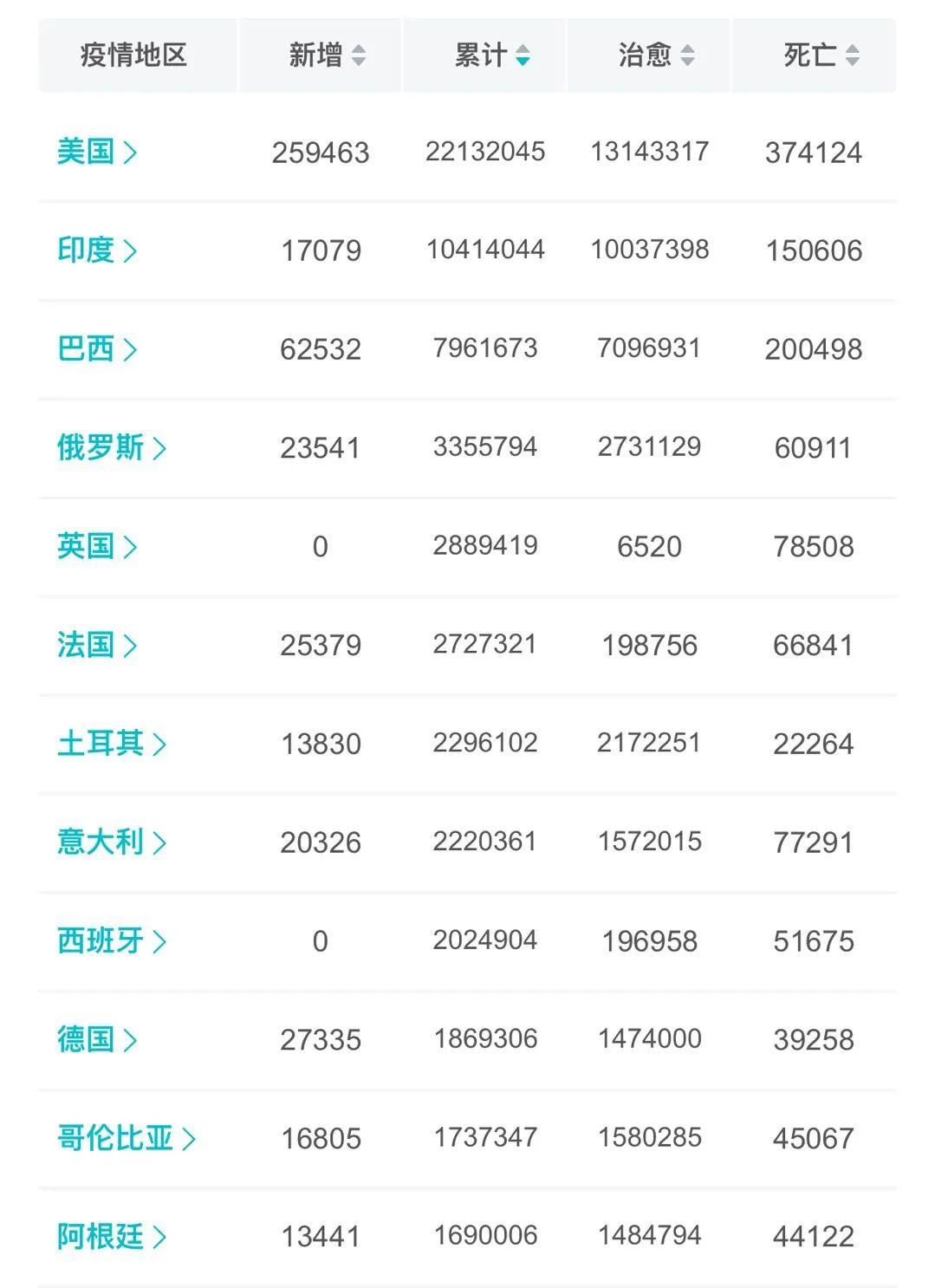 石家庄疫情什么时候解除封城:石家庄什么时间解除疫情封锁