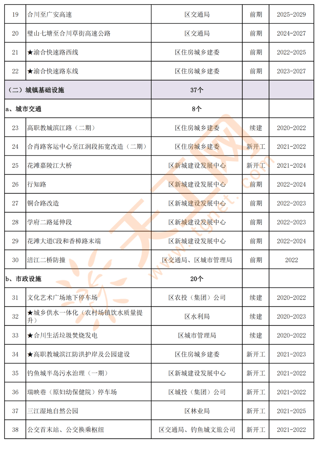 香港是疫情高发区吗/香港属于重点疫区吗