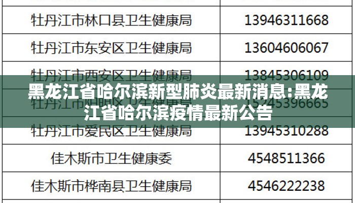 黑龙江省疫情最新消息今天新增/黑龙江省疫情最新公布