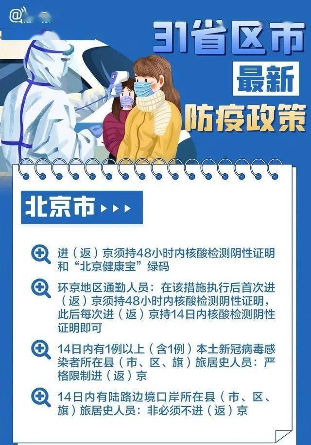 【河南针对北京疫情政策/河南对北京疫情防控政策】