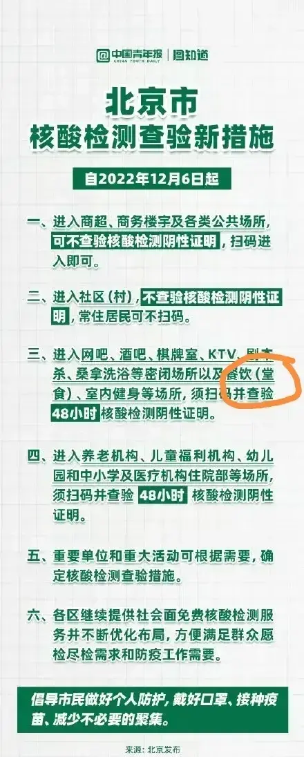 【河南针对北京疫情政策/河南对北京疫情防控政策】
