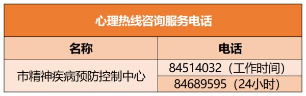 【辽宁省疫情防控中心电话号码/辽宁省疫情防控中心咨询电话】