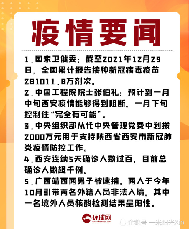 【2024疫情最新官方消息西安,2024疫情最新官方消息西安】