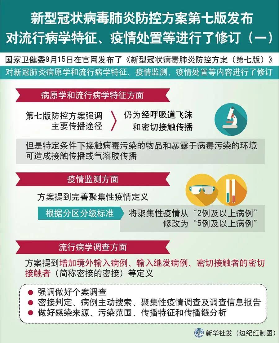 【疫情南京码台湾省要隔离吗,疫情南京码台湾省要隔离吗今天】