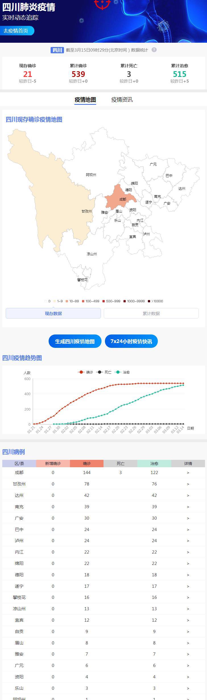 安徽省疫情形势成都最新消息/安徽省疫情防控最新情况