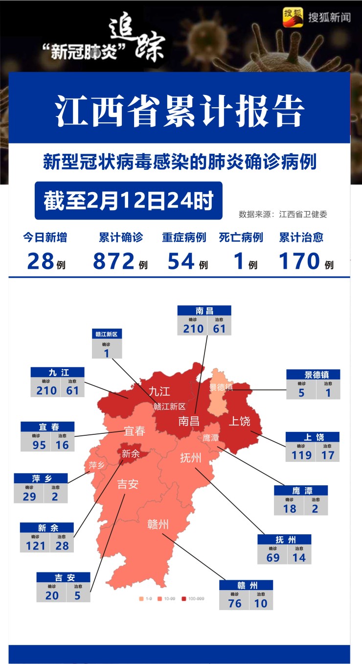 【江西省疫情状况,江西省疫情最新动态】