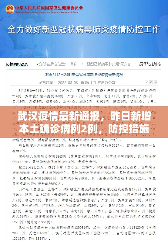 【安徽省疫情形势武汉最新消息/安徽省疫情最新通知】