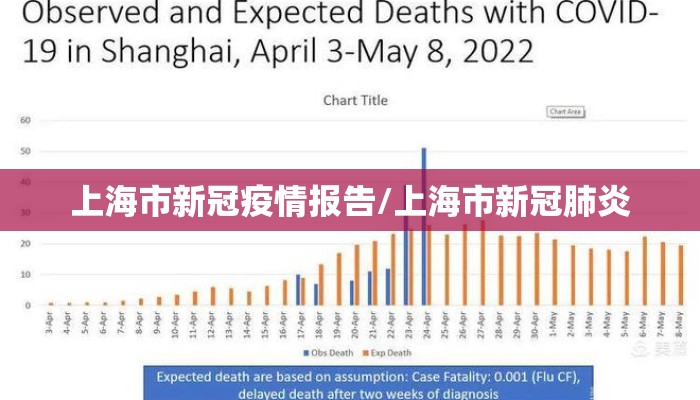 【今天上海新冠疫情杭州最新情况,今天上海新冠肺炎疫情】