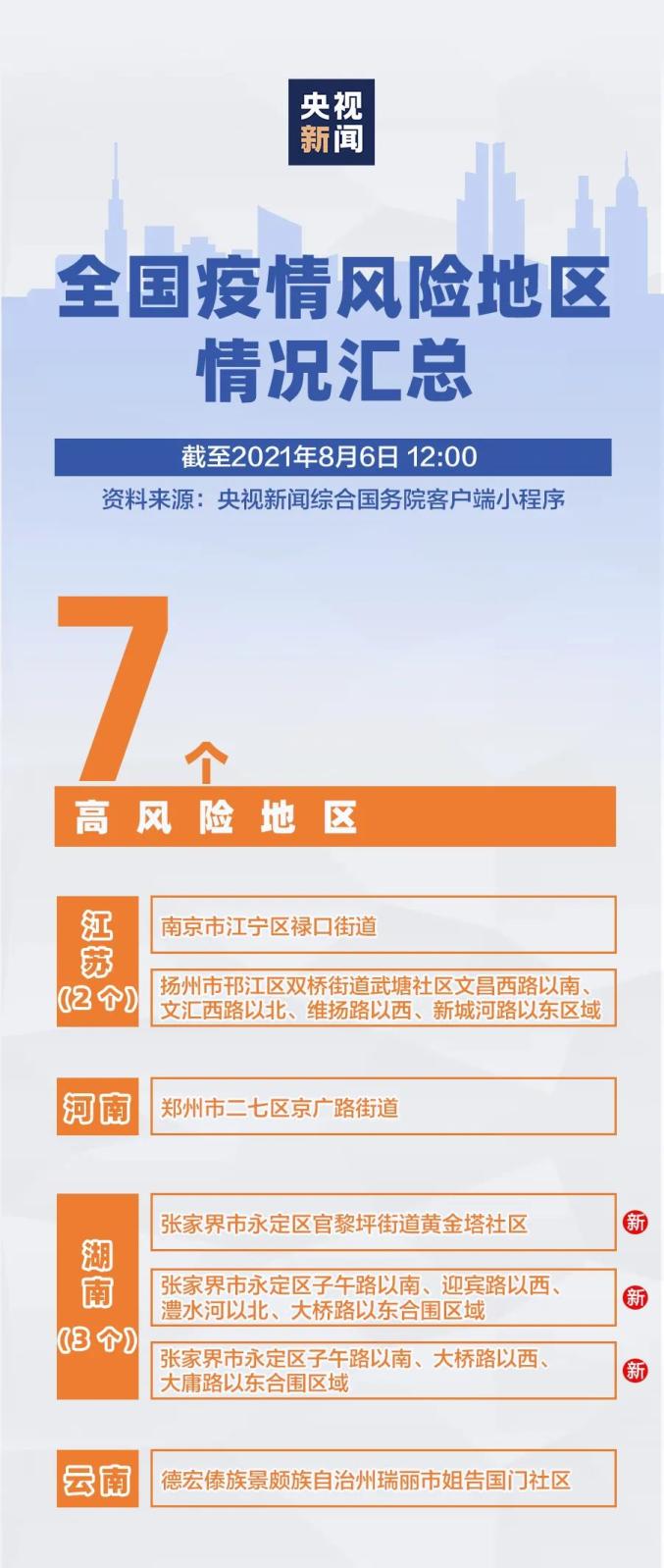 江西省疫情紧急:江西省疫情通知