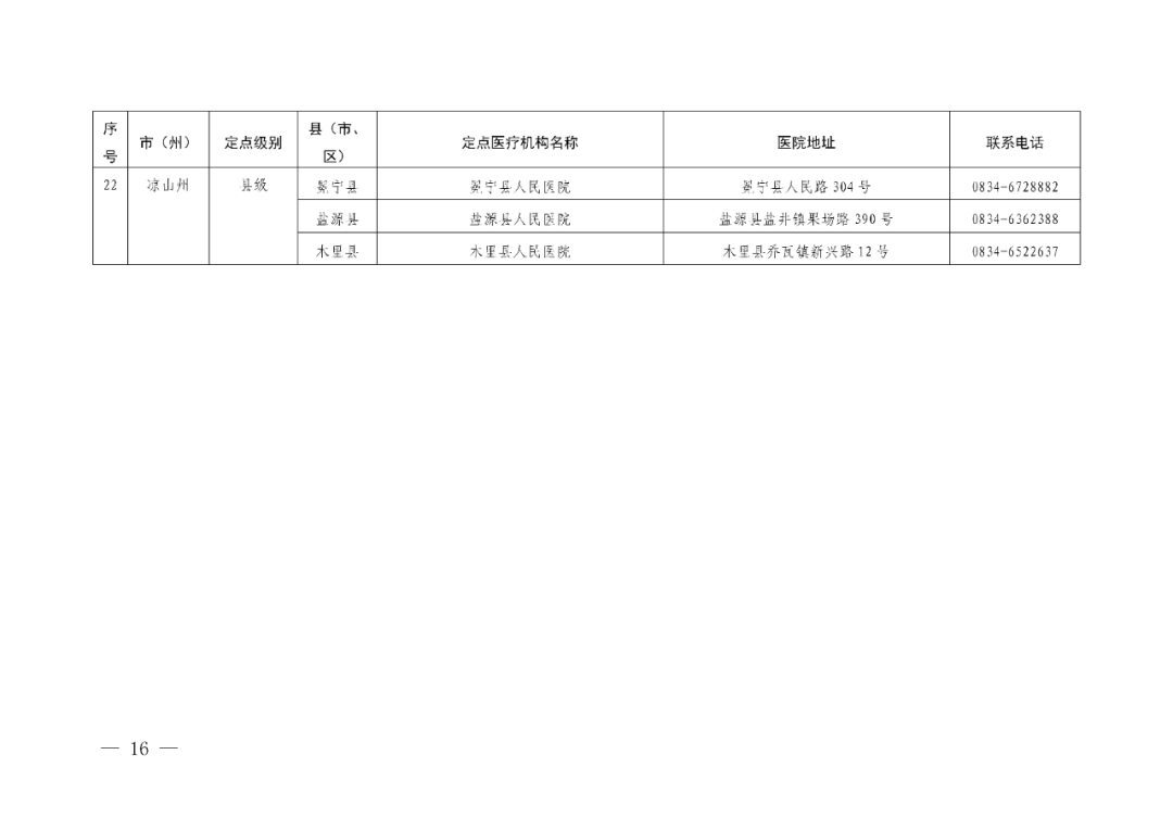 四川省疫情官网北京最新消息（四川省疫情最新公告）