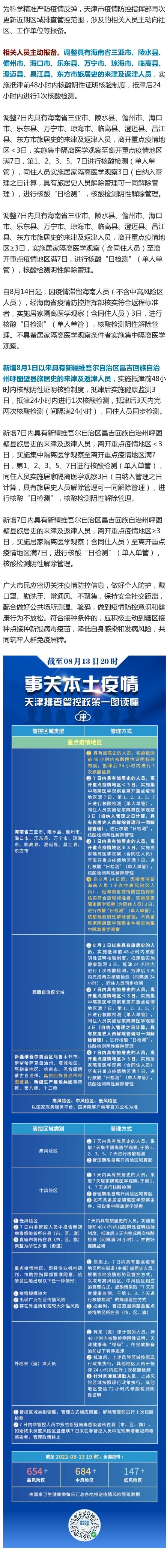 天津市疫情防控情况/天津市疫情防控情况最新