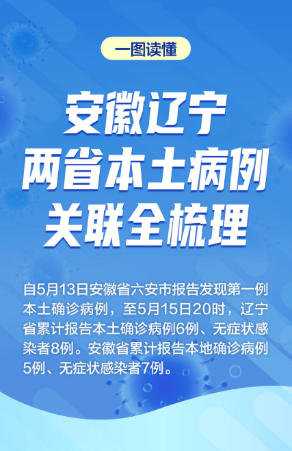 安徽省疫情最新通报/安徽省疫情消息今天