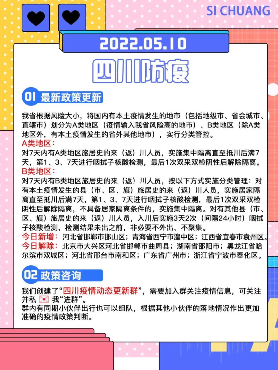 四川省当前疫情（四川省疫情最新政策）