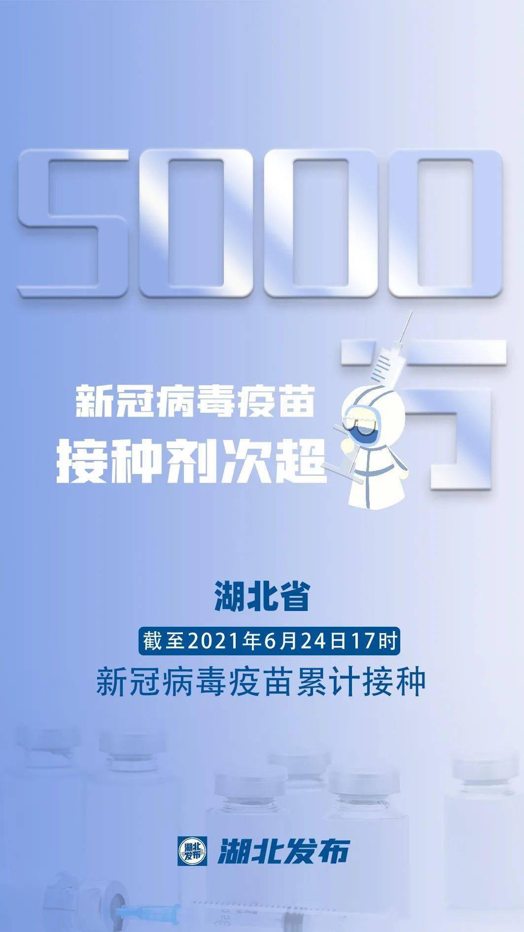 【北京湖北新冠疫苗预约,北京新冠病毒疫苗预约】