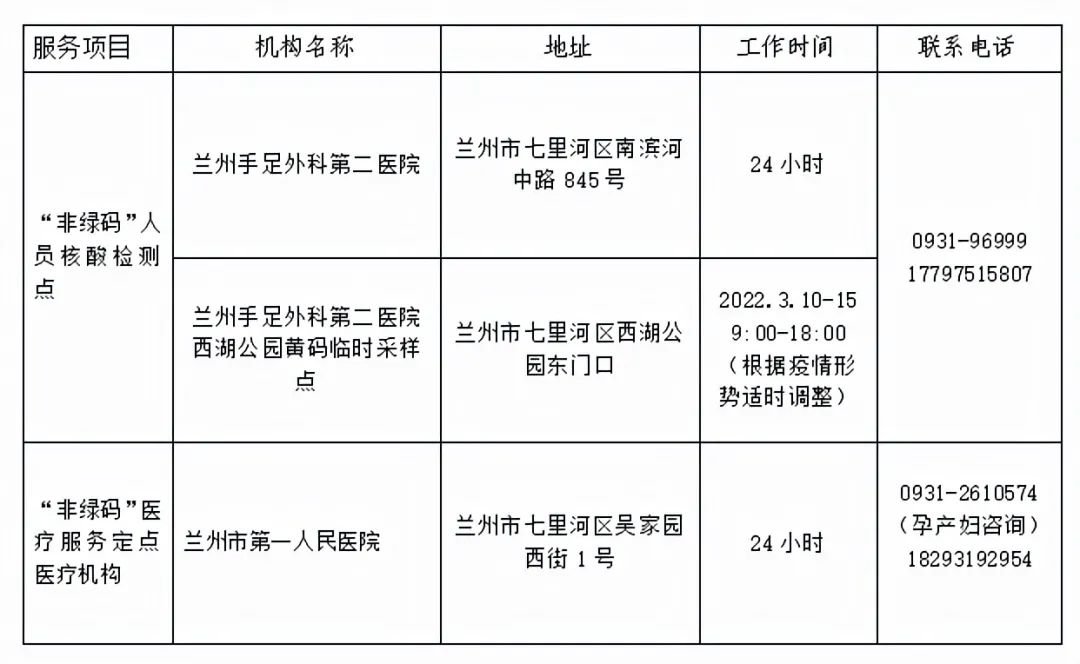 【甘肃省疫情隔离最新规定,甘肃省疫情隔离最新规定公告】