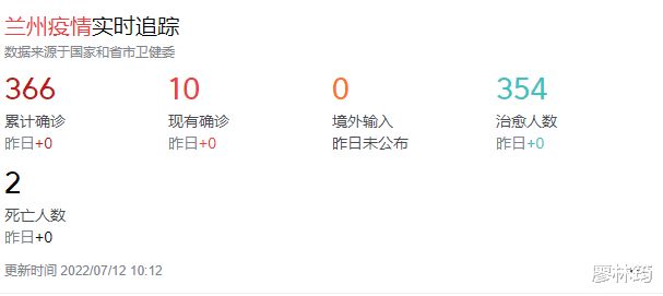 疫情兰州事件（兰州疫情故事）