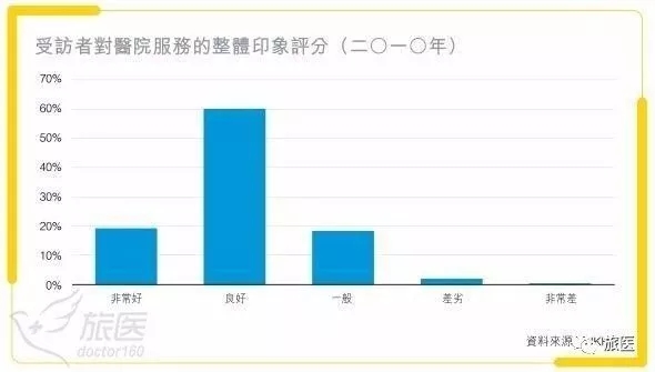 福州近期流行病毒（福州近期流行病毒情况）