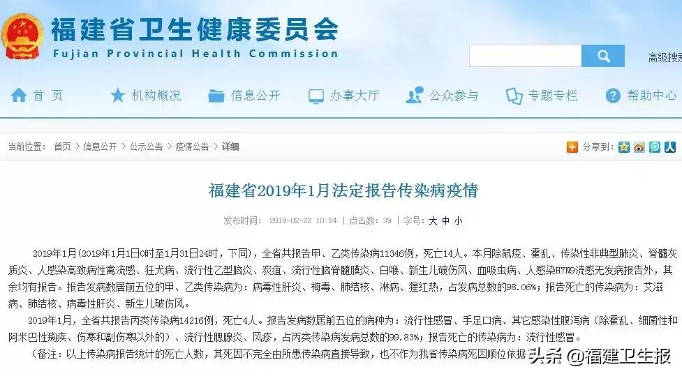 最新福州疫情报告:最新疫情福州24例