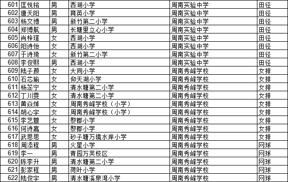 【天津来太原/2021年天津回太原需要隔离么】