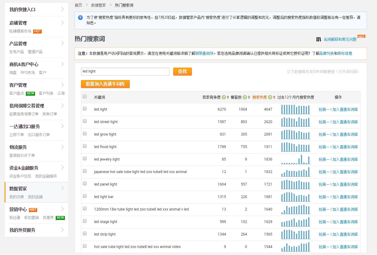 关键词/关键词查询