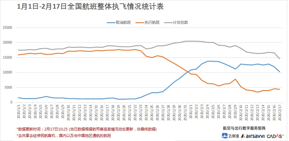 天津市疫情管控南京最新消息:天津市疫情防控最新政策