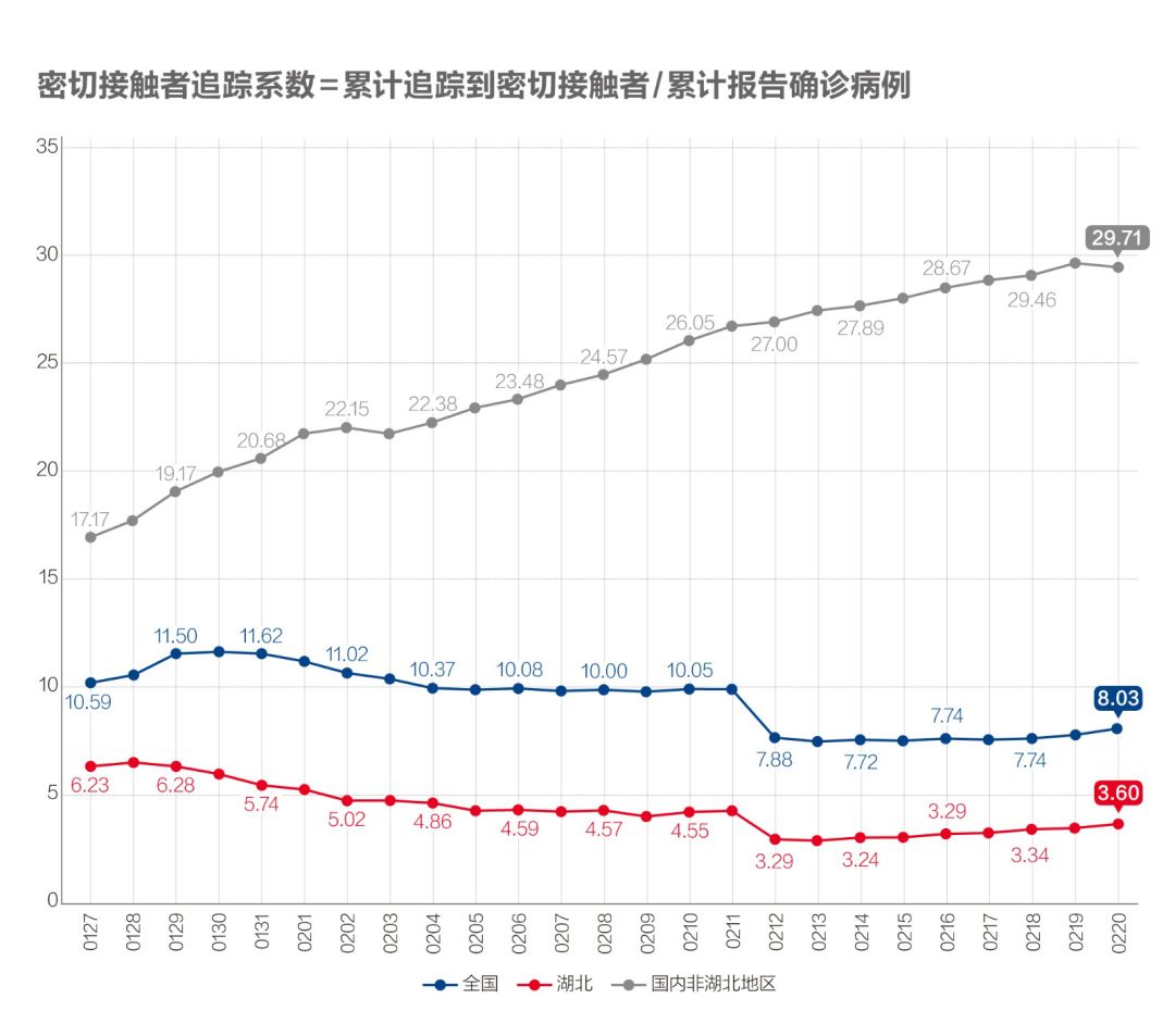 湖南武汉疫情最新消息2020（湖北长沙疫情）