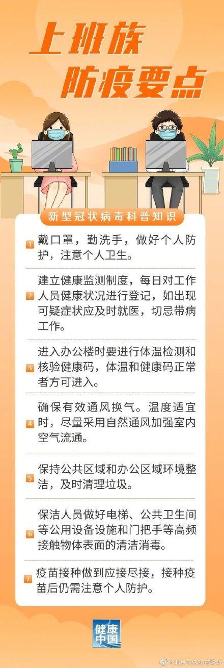 【北京疫情官方电话,北京疫情电话12320】