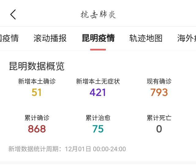 【昆明疫情信息/昆明疫情最新报道】