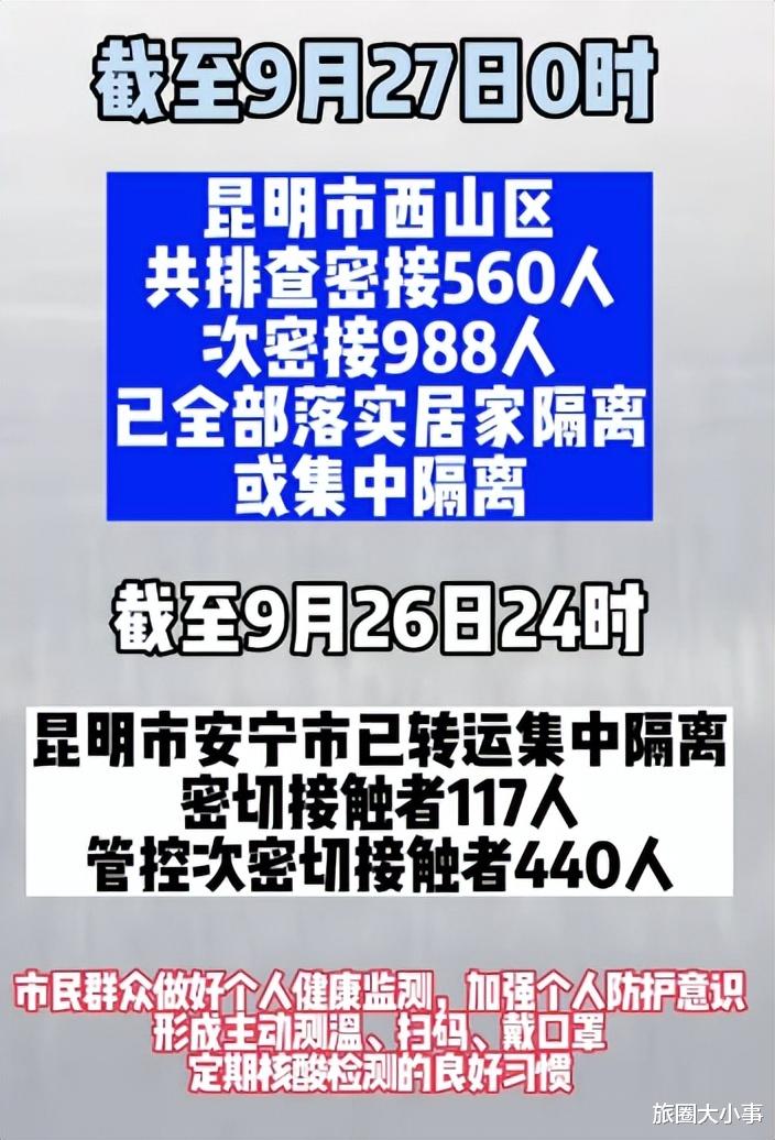 【昆明疫情信息/昆明疫情最新报道】