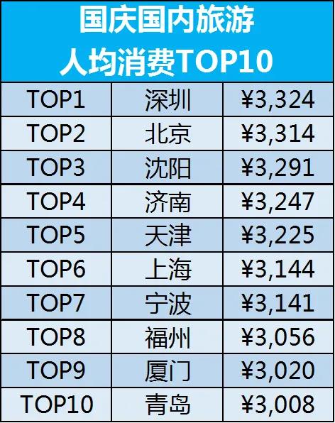 疫情沈阳智慧停车暂停了吗西宁/疫情沈阳智慧停车暂停了吗西宁