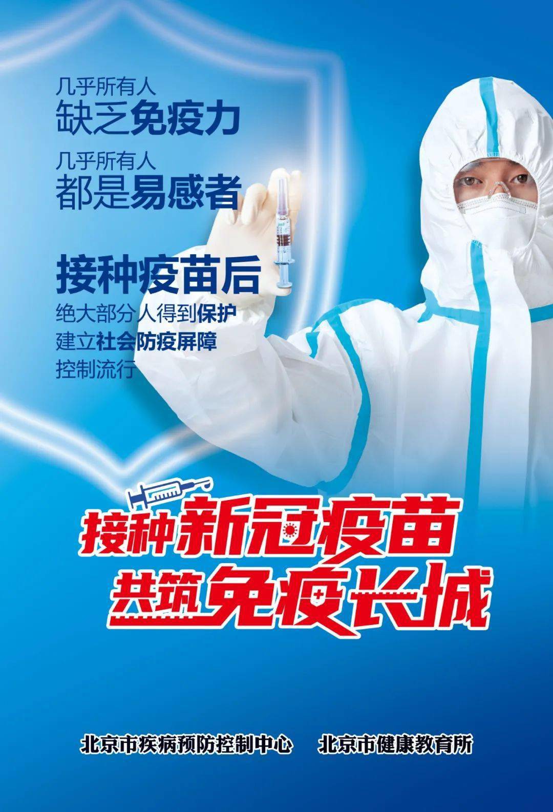 北京新冠疫苗防疫（北京疾控 新冠疫苗）