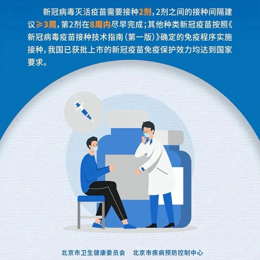 北京新冠疫苗防疫（北京疾控 新冠疫苗）
