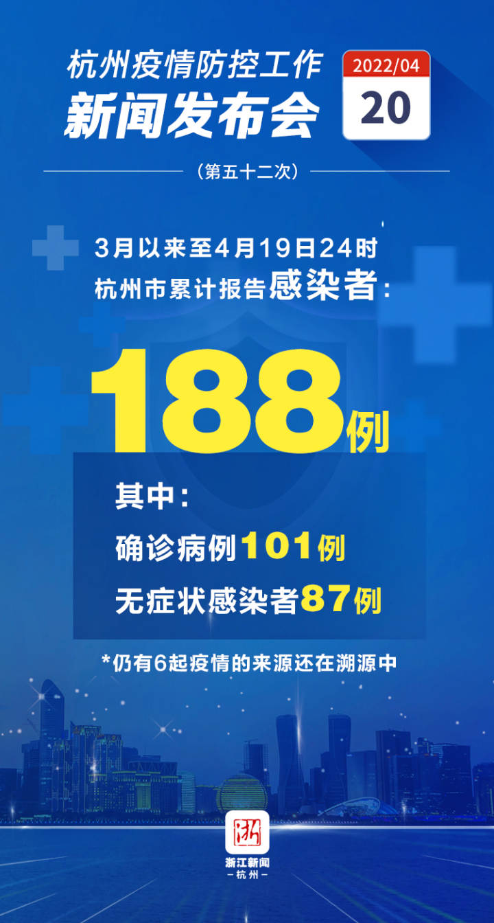 杭州疫情的通报和公布（杭州官方疫情发布）